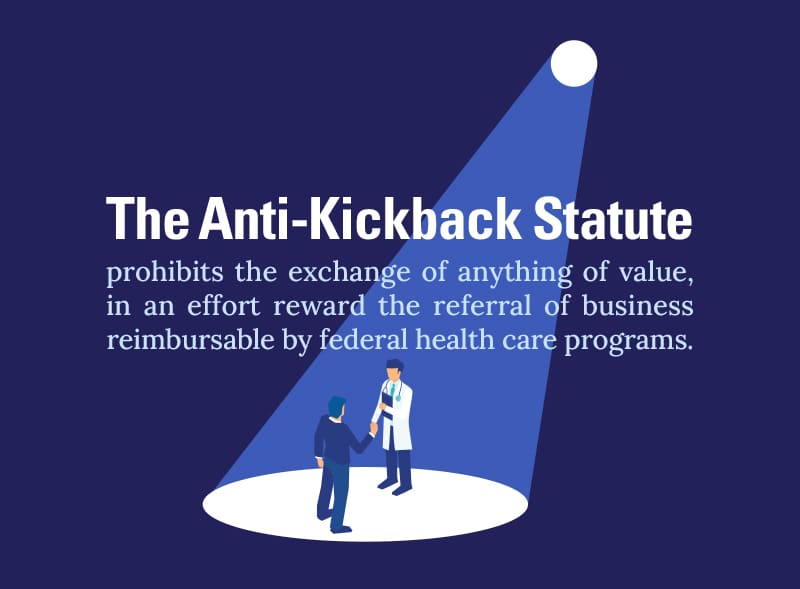 Anti-Kickback Statute Anti-Kickback Statute
