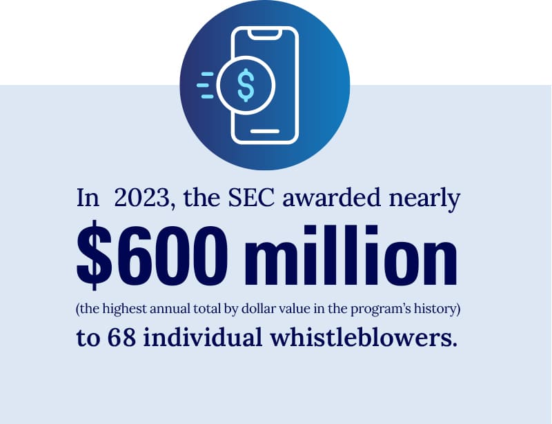 SEC 600 Million in Rewards 2023 – 2 SEC 600 Million in Rewards 2023 - 2