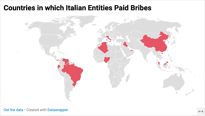 Italy’s Failure To Uphold Anti-bribery Convention Exposed By Oecd Report